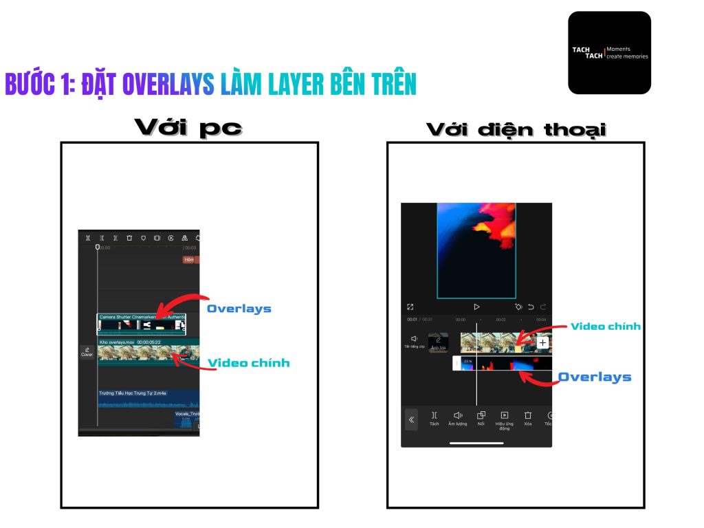 Overlay là gì? Cách chèn overlays vào video với Capcut 